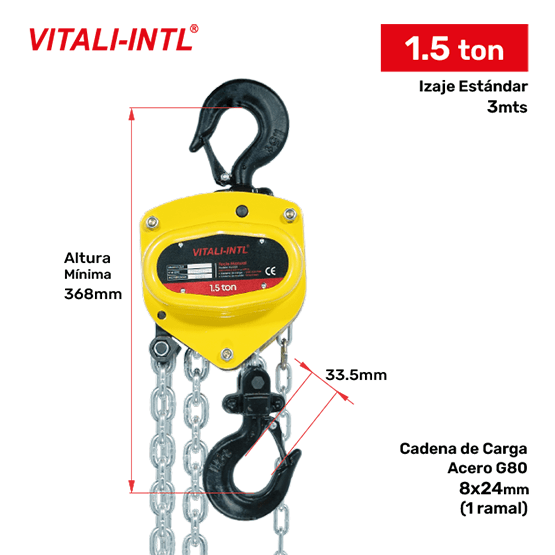TECLE MANUAL 0.25T 3MTSCARGA 4X12MM(1) - 3MTSMANDO 3X15X10MM(2)